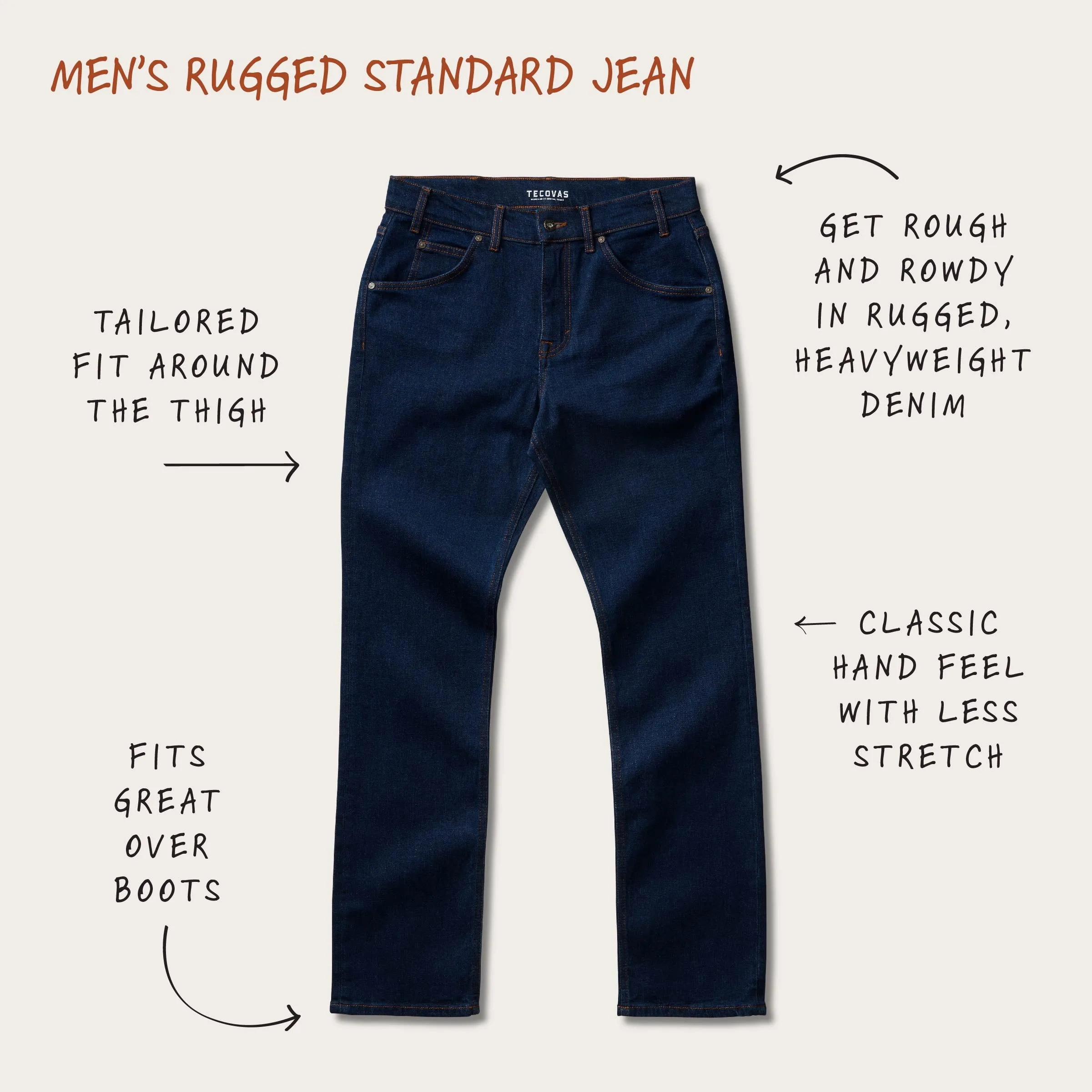 Men's Rugged Standard Jeans